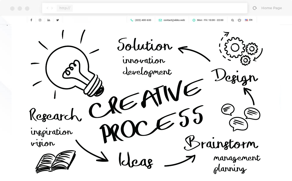 Best Website Design Company